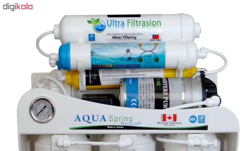 دستگاه دو گانه تصفیه کننده آب آکوآ